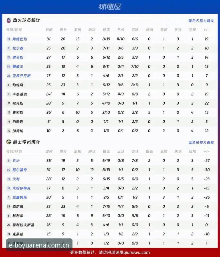 都灵德比深度评测：战火重燃，博鱼体育官网为你剖析赛场风云与竞技数据