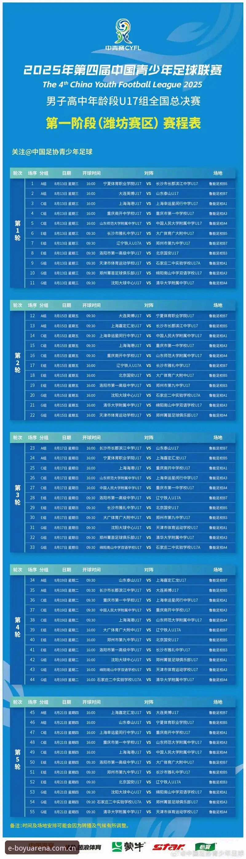 U17世界杯对阵出炉！中国男女足分组及赛程观赛指南